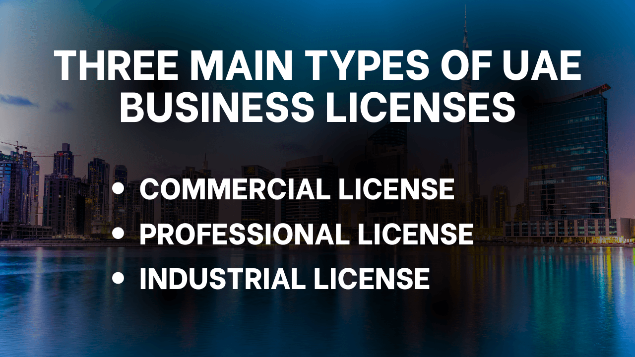 Three types of Business License in Dubai